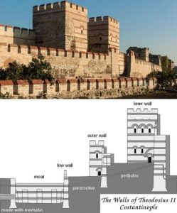 Theodosian Walls